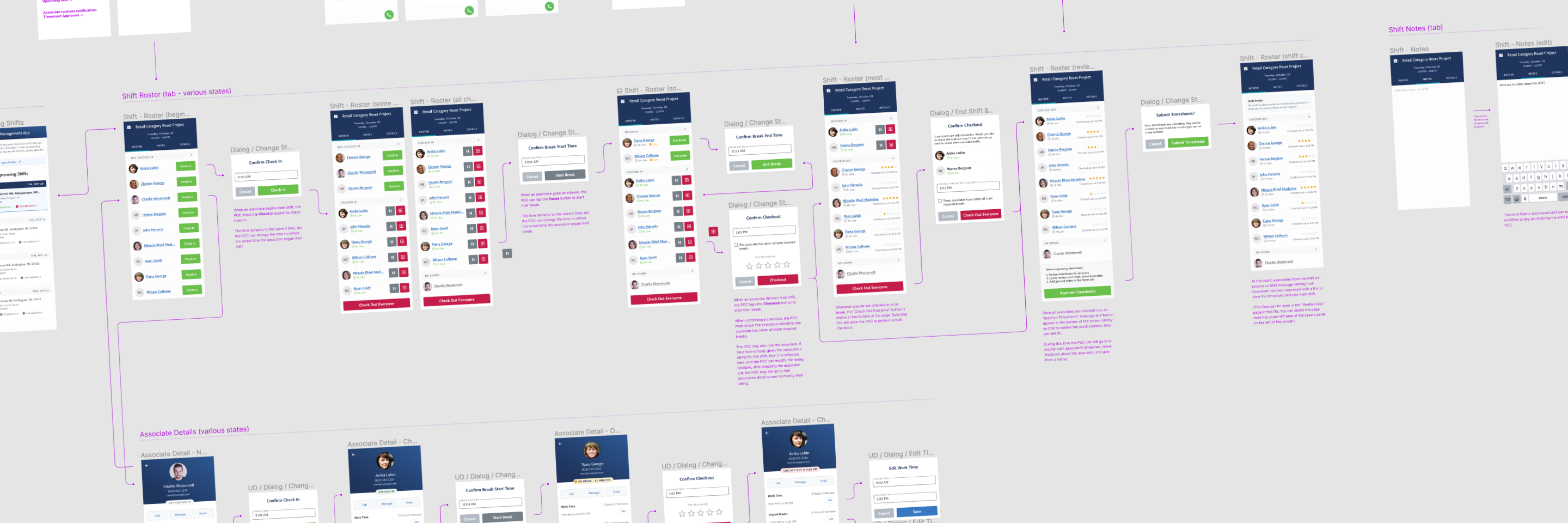 User Flows & Design Specifications