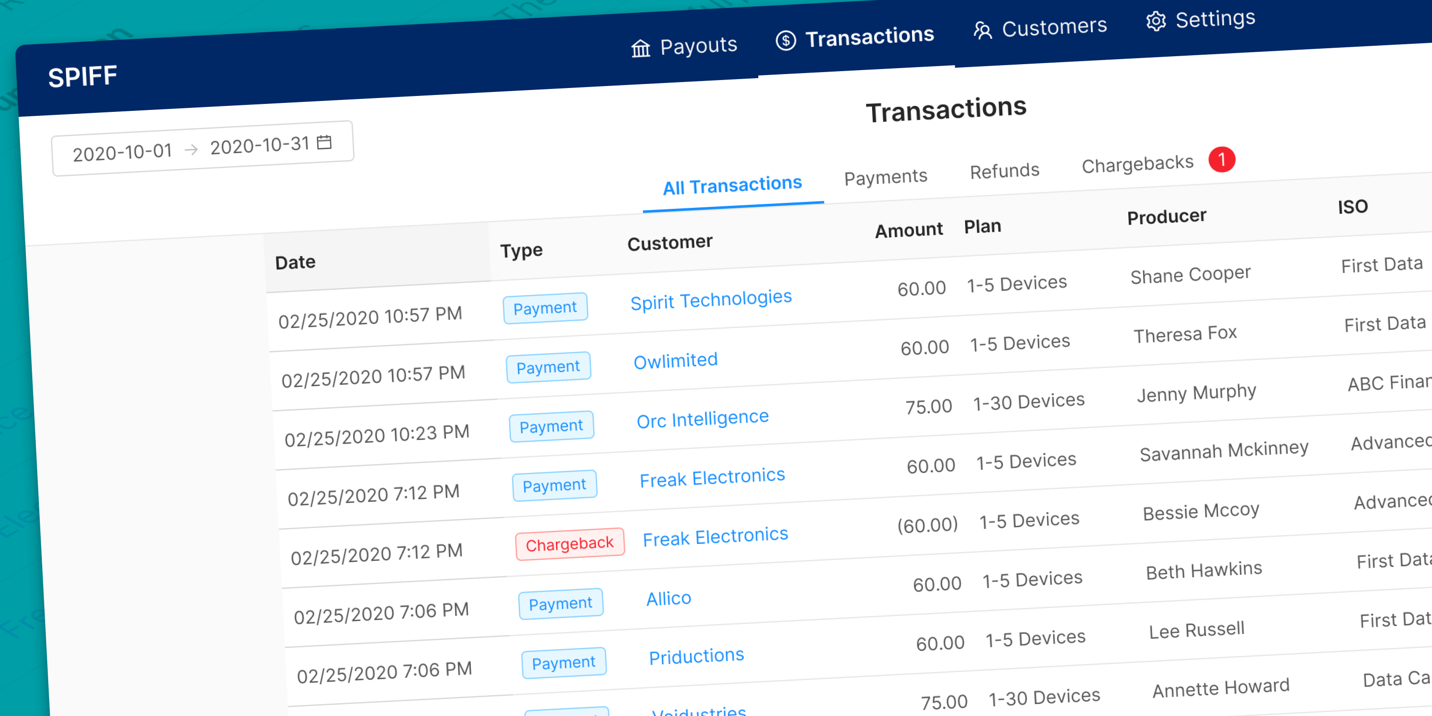 Transactions View