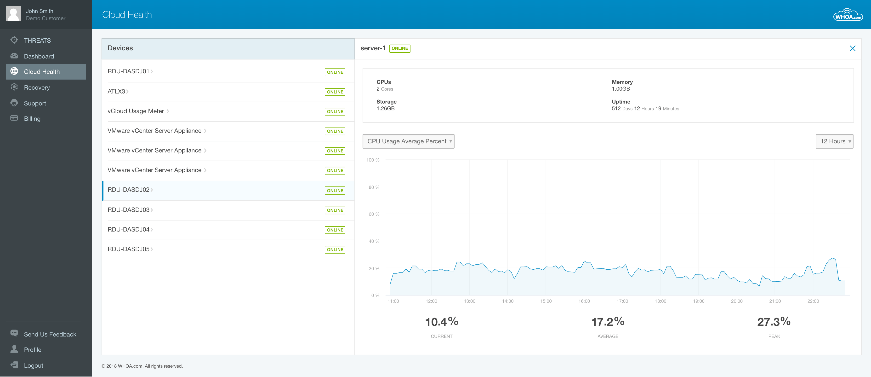 This module offers customers the opportunity to analyze their system usage, see how often they are reaching max capacity, and either adjust their systems to minimize the impacted systems or immediately upgrade their service and expand their infrastructure with Whoa.