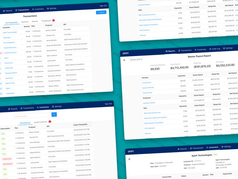 Automating Payment Processing & Payout Splits